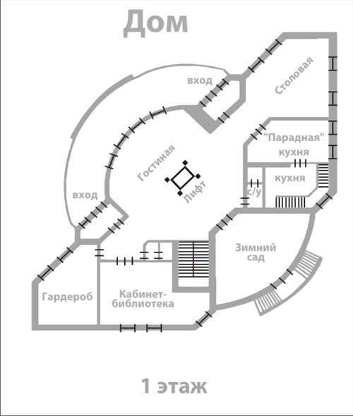 Планировка
